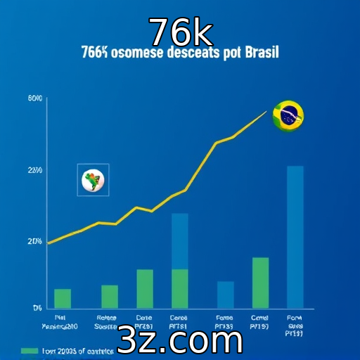 Expansão de plataformas de apostas no mercado brasileiro
